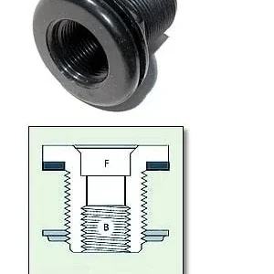 0.75" Bulkhead, sch. 40, Thread x Thread