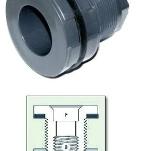 1" Bulkhead, Sch. 80, Thread x Thread