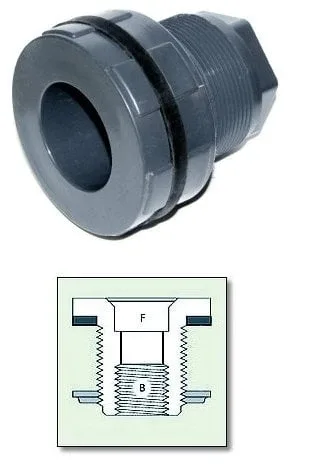 1" Bulkhead, Sch. 80, Thread x Thread