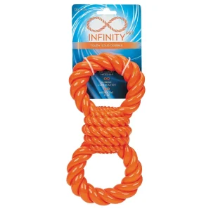 Infinity TPR Figure 8