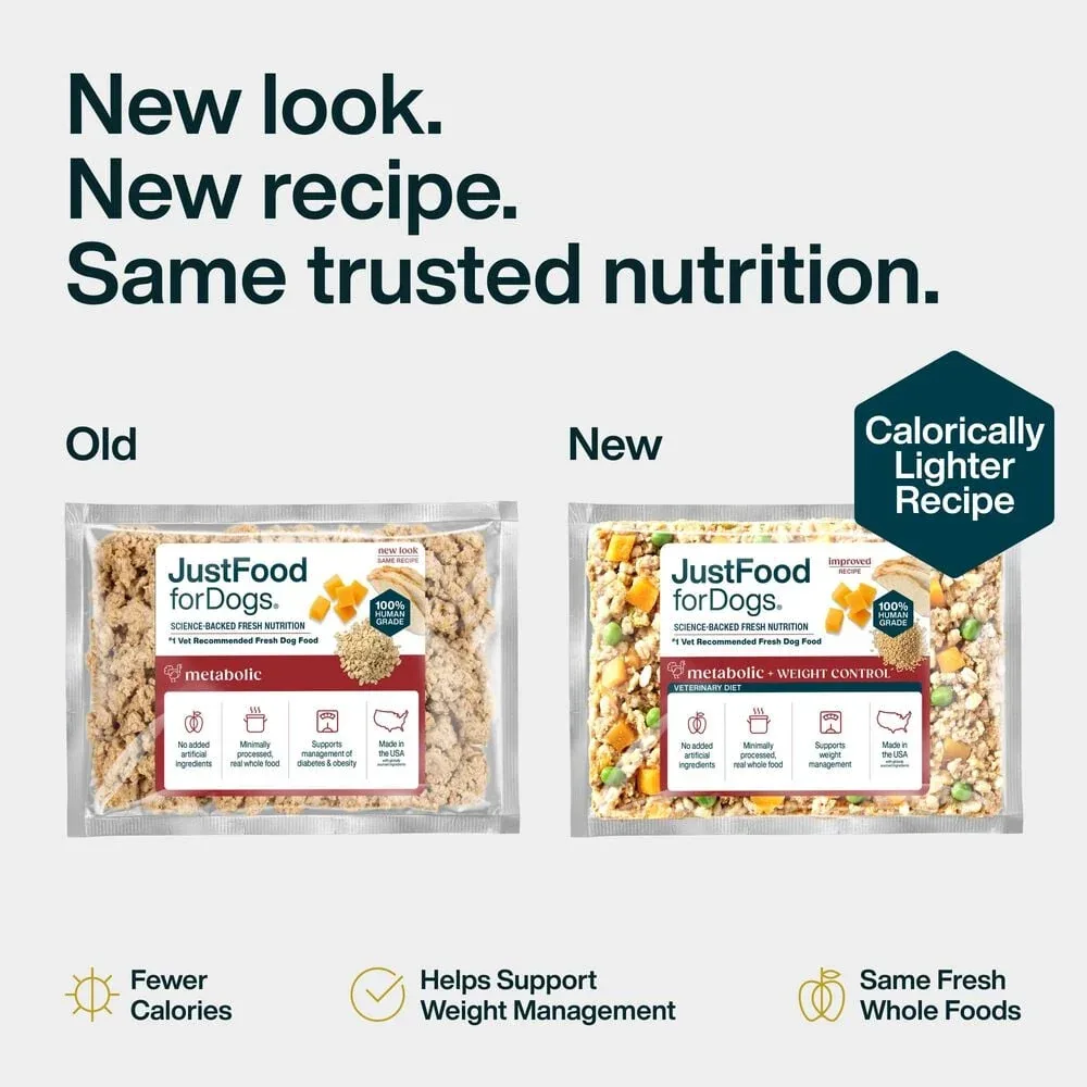 Metabolic + Weight Control - Image 2