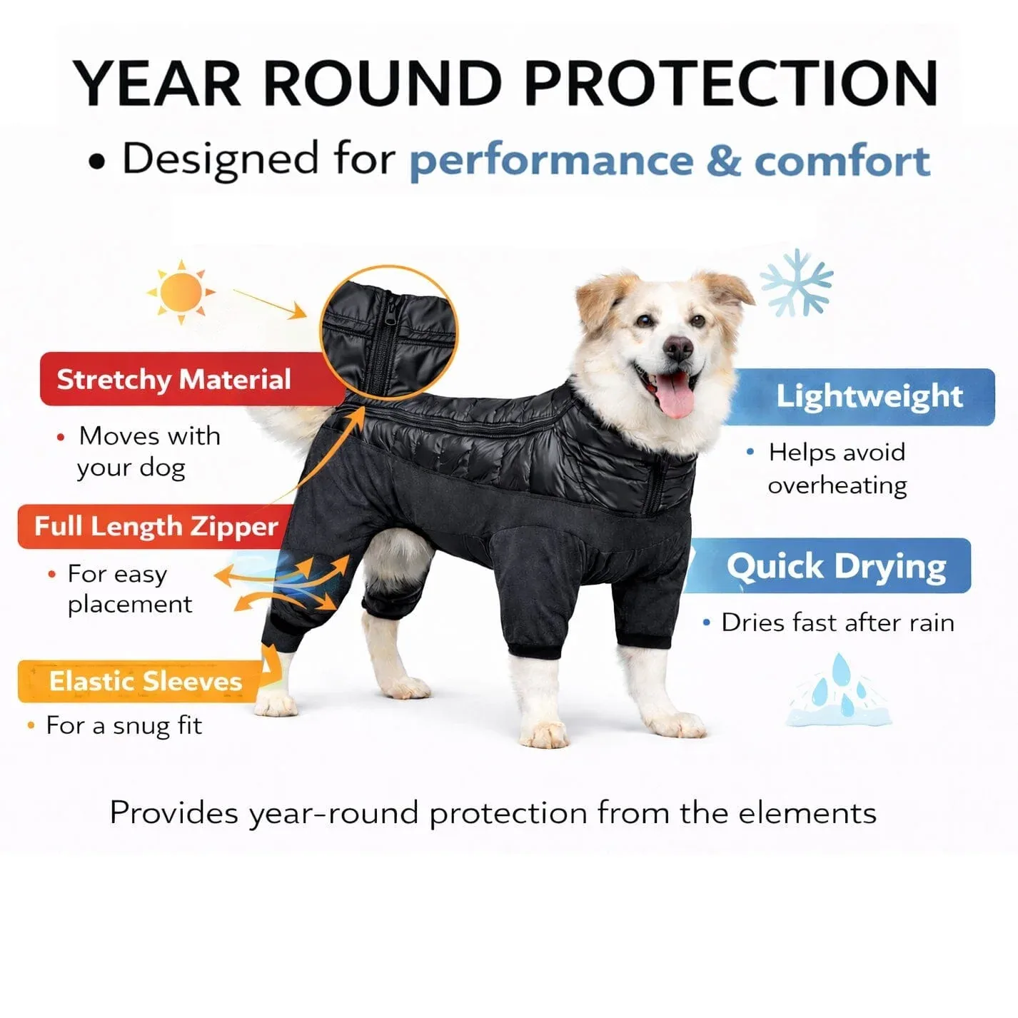 Pet Life ® 'Aura-Vent' Lightweight 4-Season Stretch and Quick-Dry Full Body Dog Jacket - Image 2