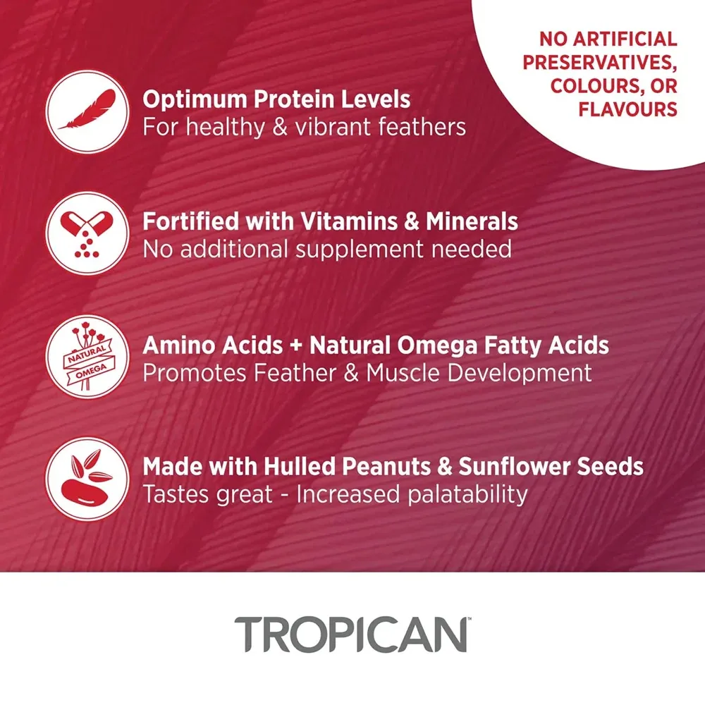 Hagen Tropican High Performance Formula Bird Food - Image 2