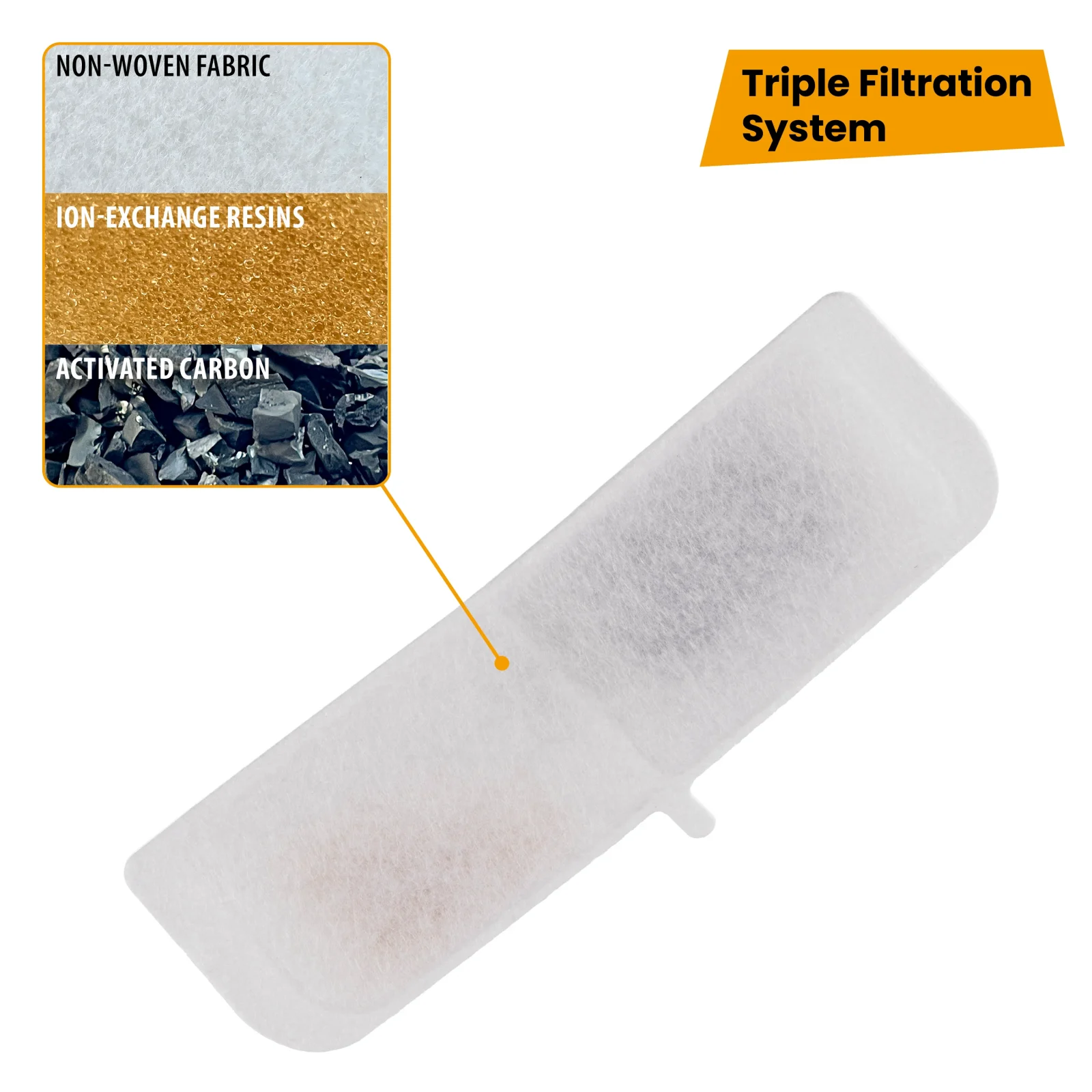 ARES Filter (x3) - Image 2