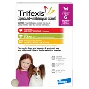 Trifexis (spinosad + milbemycin oxime) Chewable Tablets for Dogs
