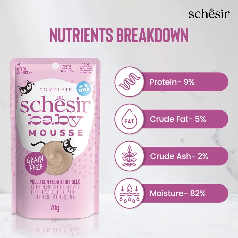 Schesir Baby Chicken and Liver Mousse Kitten Cat Wet Food - Image 2