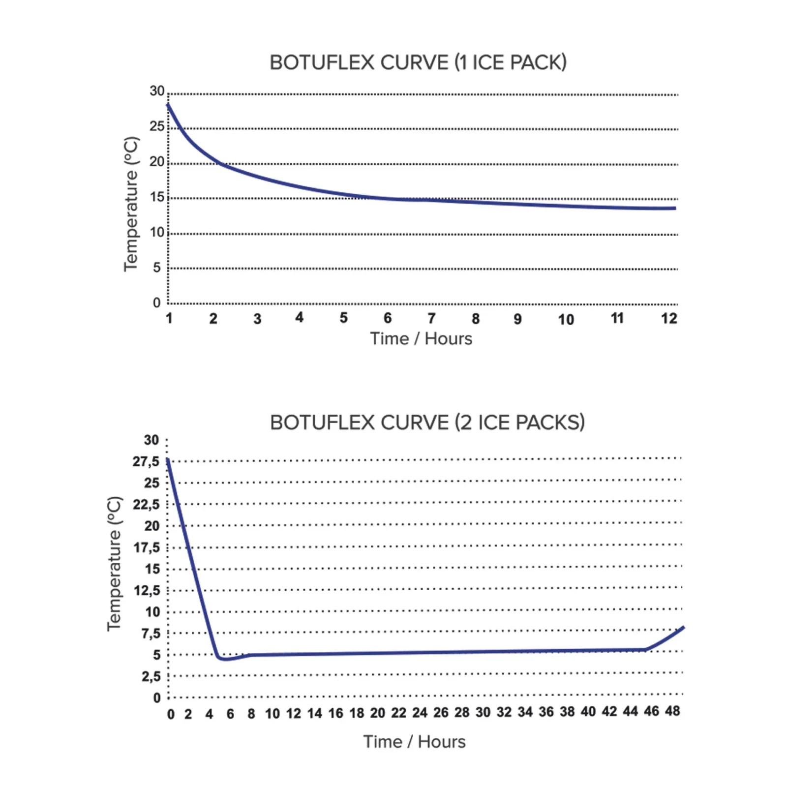 BotuFlex - Image 2