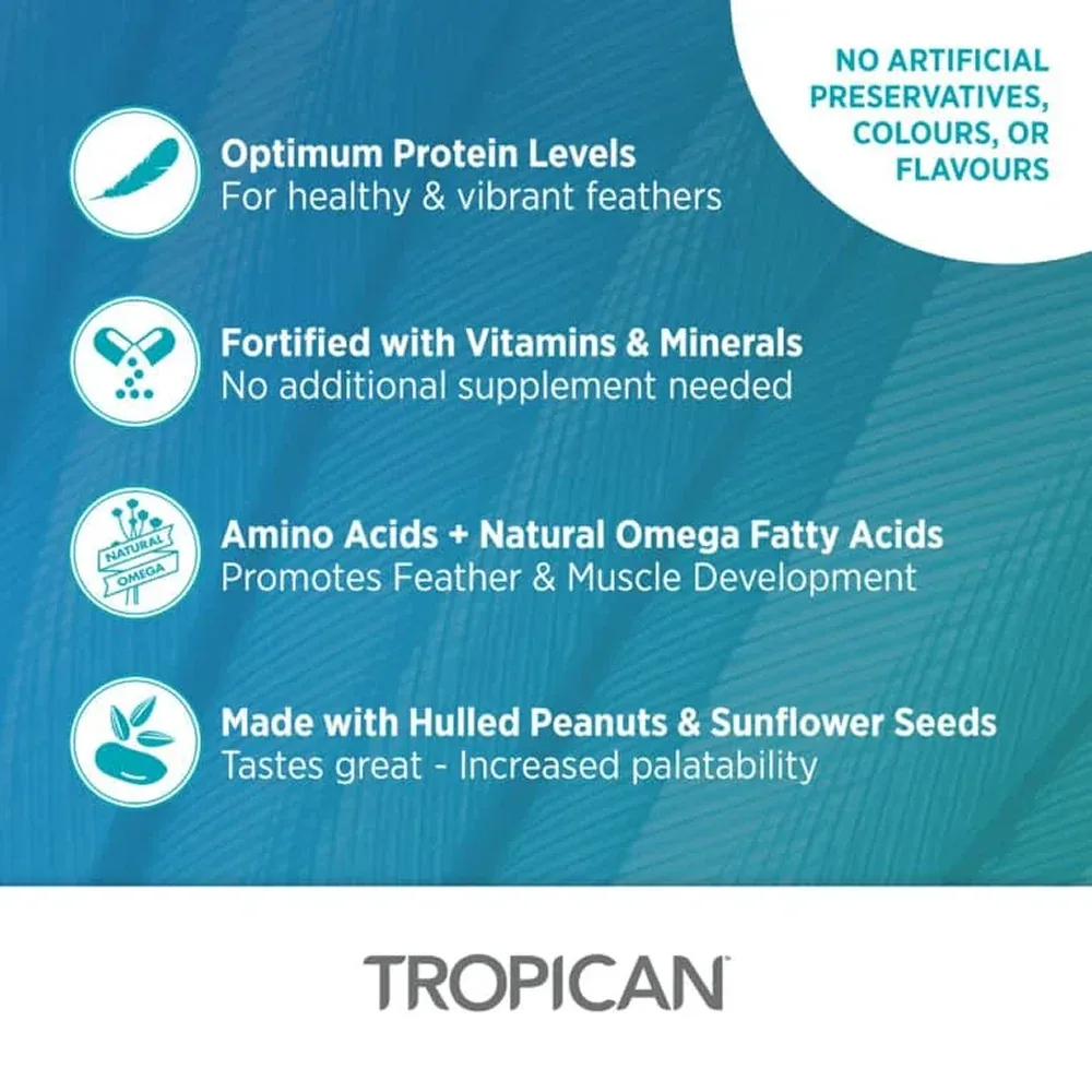 Hagen Tropican Lifetime Formula Sticks Bird Food - Image 2