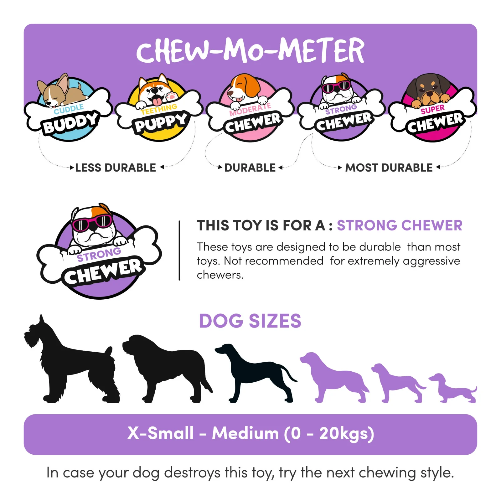 Fofos Stick Shaped Super Bounce Toy for Dogs - Image 2