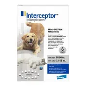 Interceptor (milbemycin oxime) Chewable Tablets for Cats & Dogs