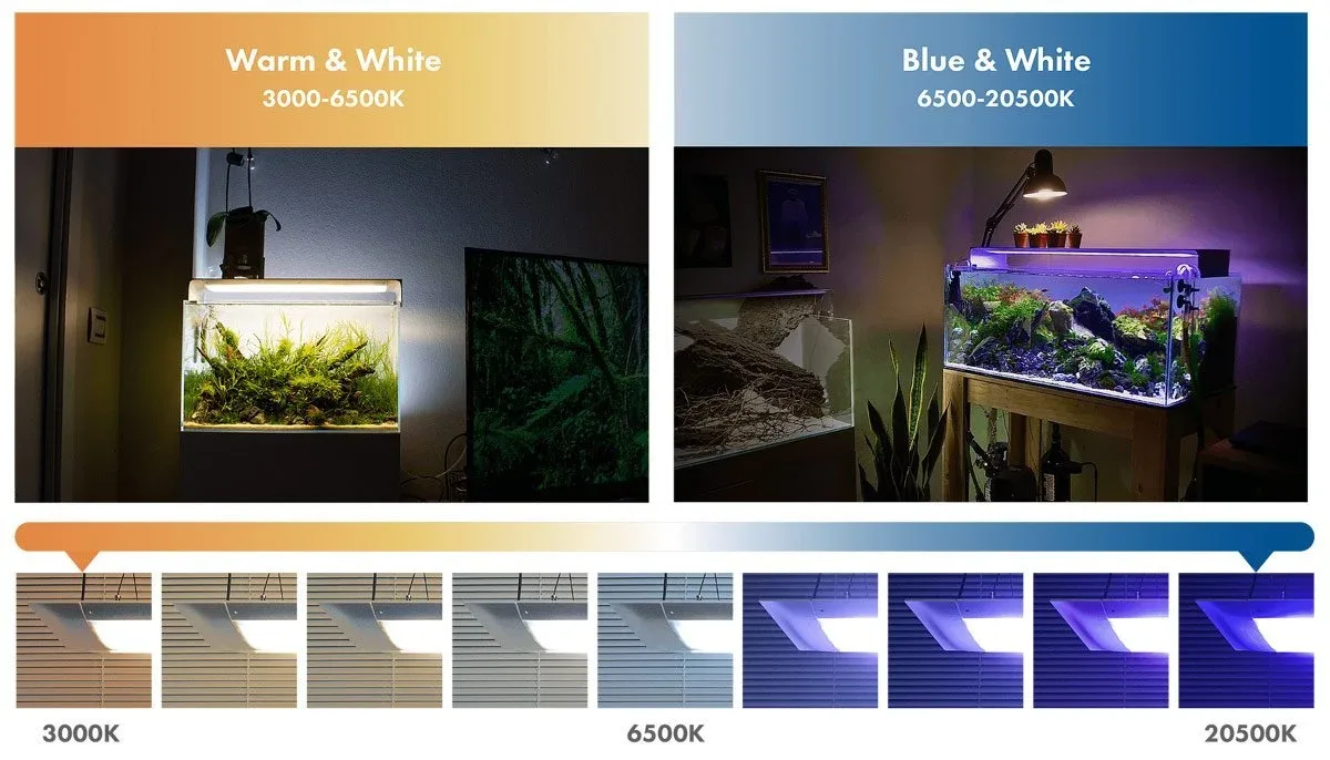 ONF Flat ONE+ LED Light (Yellow/White) - With Legs - Image 2