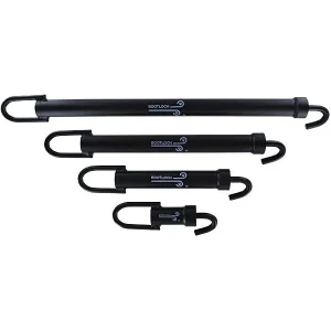 Clean Run Bootlock Car Ventilation Locks