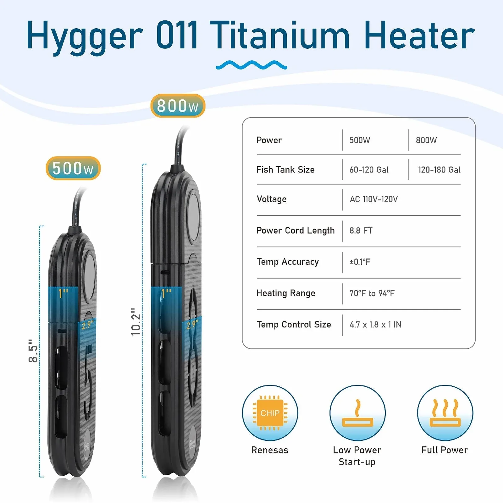 Hygger - Titanium Aquarium Heater - Image 2