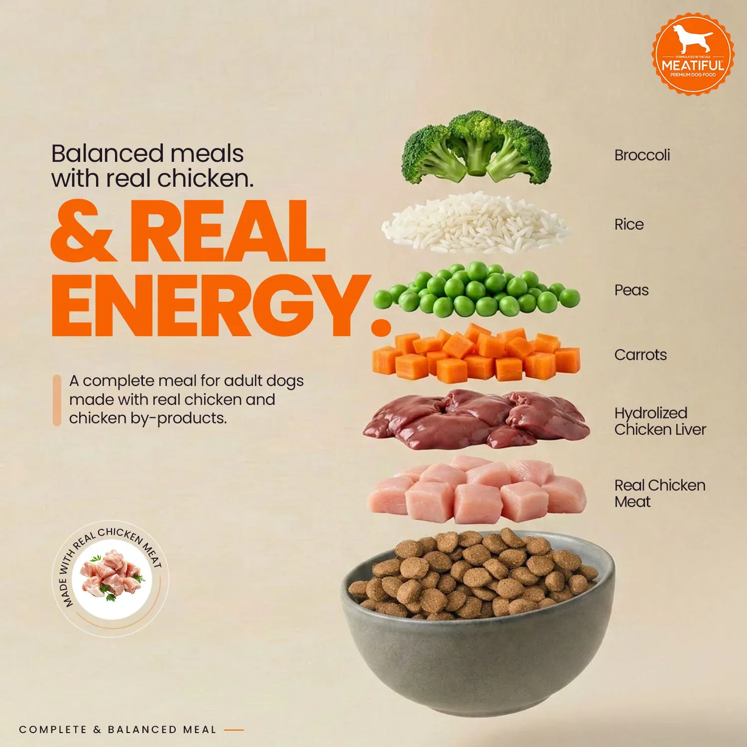 Meatiful Premium Chicken Adult Dog Dry Food - Image 2
