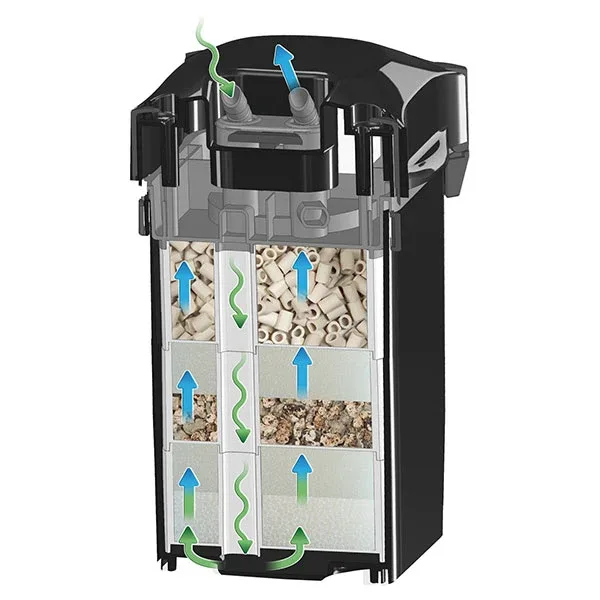 Sicce WHALE 120 Canister Filter - Image 2