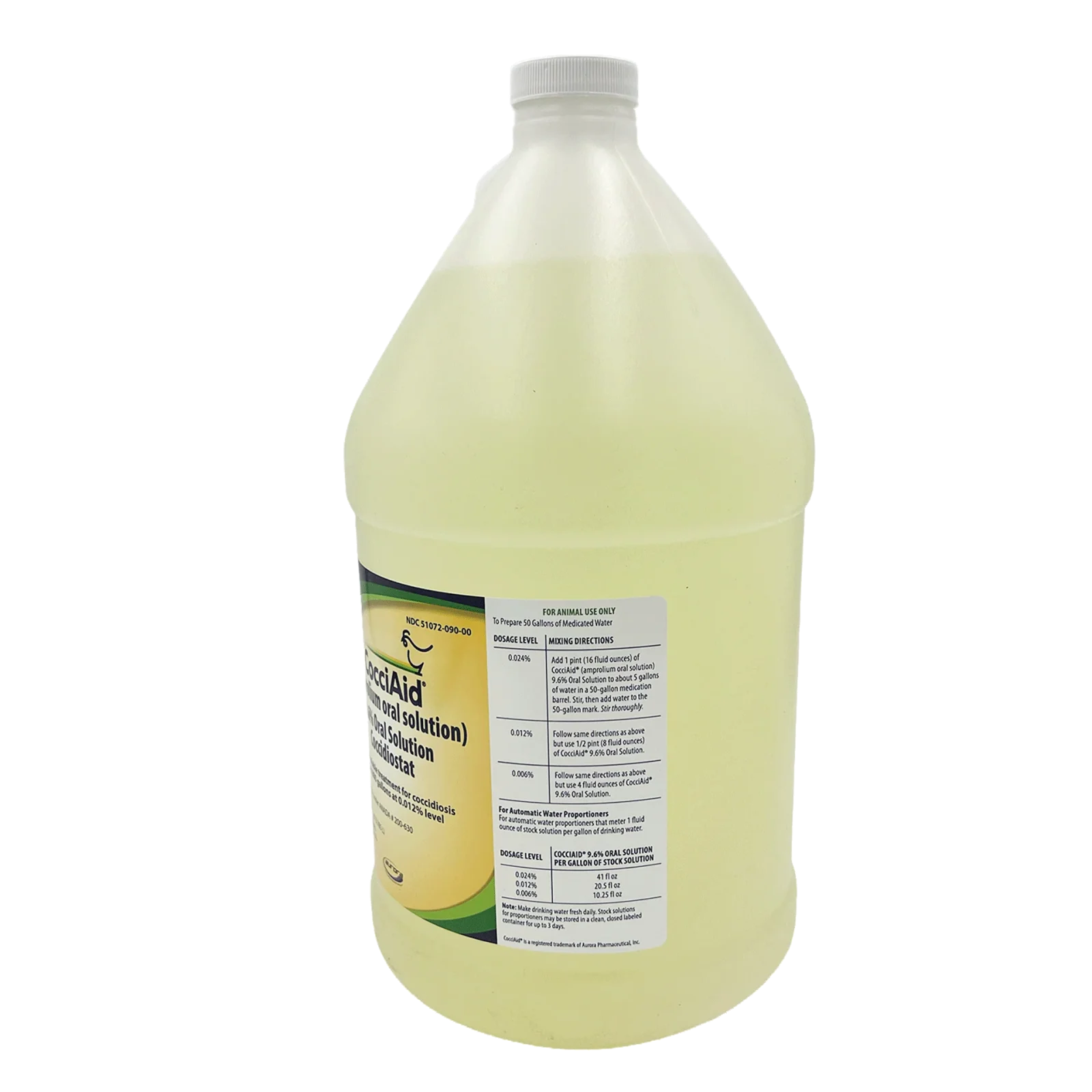 Corid Solution (Generic)