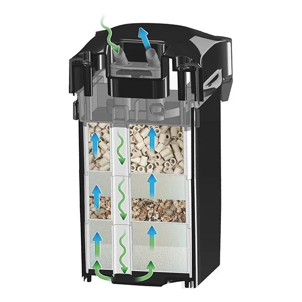Sicce WHALE 200 Canister Filter - Image 2