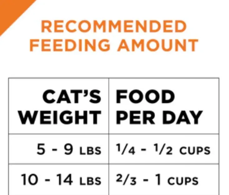 Purina Pro Plan Savor Chicken & Rice Formula Dry Cat Food 16lb Bag - Image 2