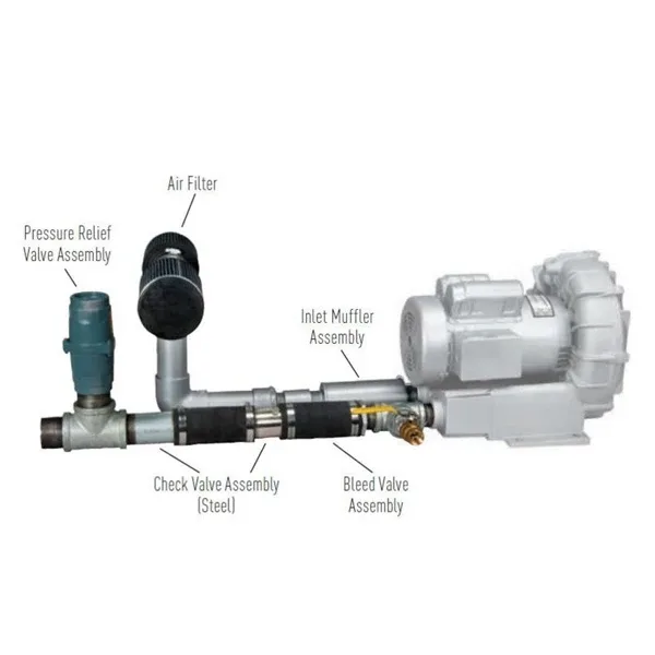 Sweetwater Inlet Muffler Assembly - BM60-2